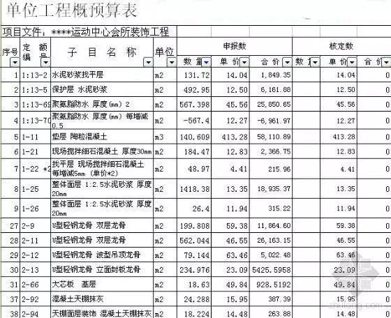 质量报表