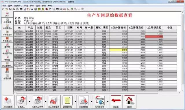 现chang报警