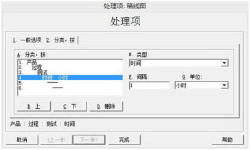 SPC控制图之箱线图的4级剖析实例