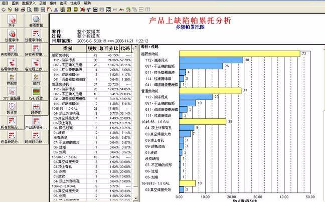 利来国际最老品牌spc软件界面