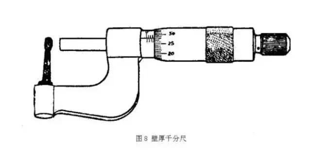 工厂常用量具先容分类