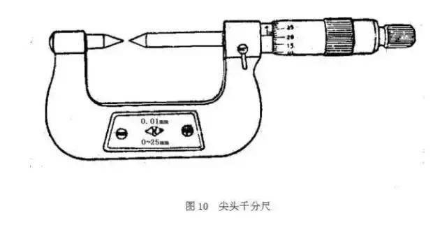 工厂常用量具先容分类