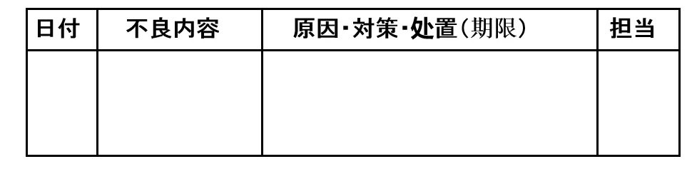 使用白板等能够记入的工具