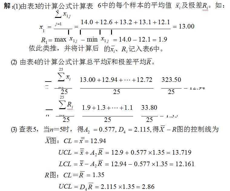 控制图盘算历程