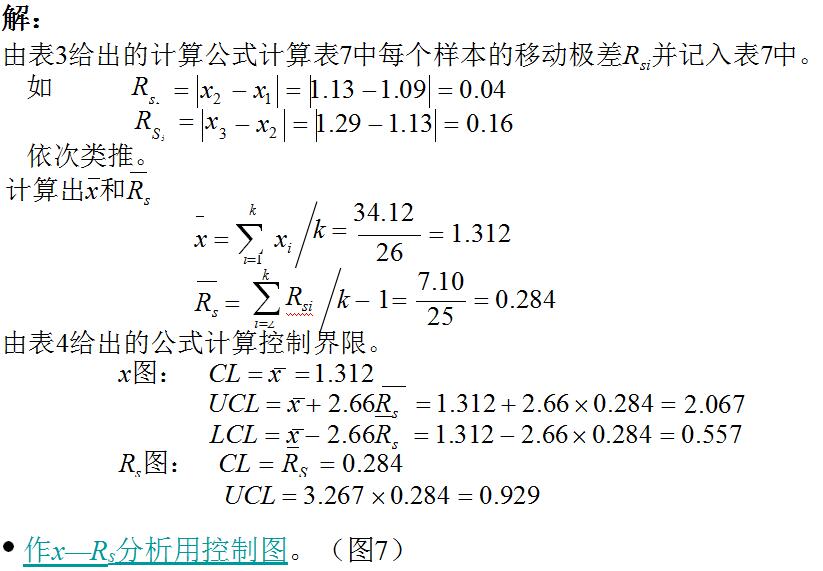 试作x-Rs剖析 用控制图