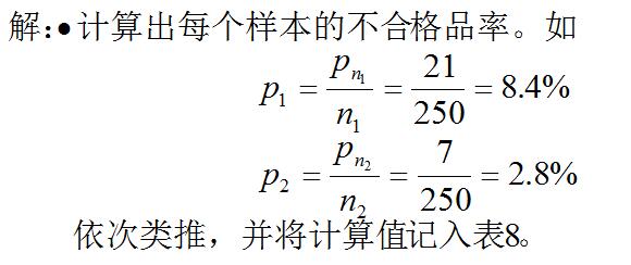 p控制图(不及格品率控制图)