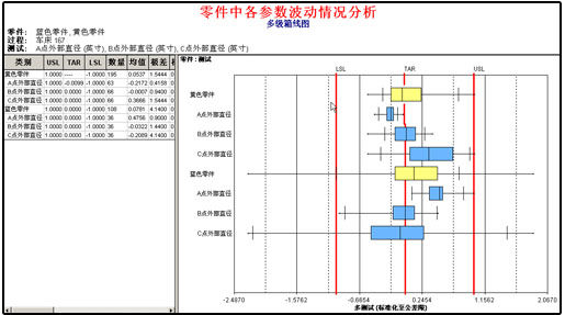 利来国际最老品牌spc软件