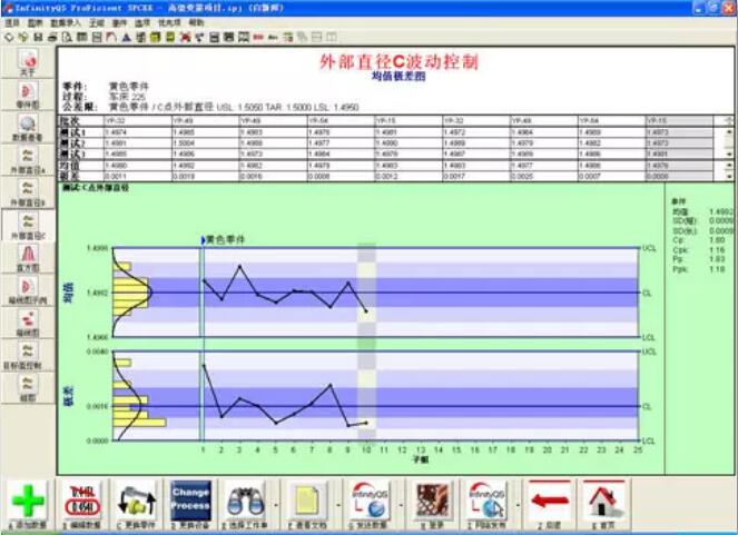 利来国际最老品牌实时质量预警定位系统