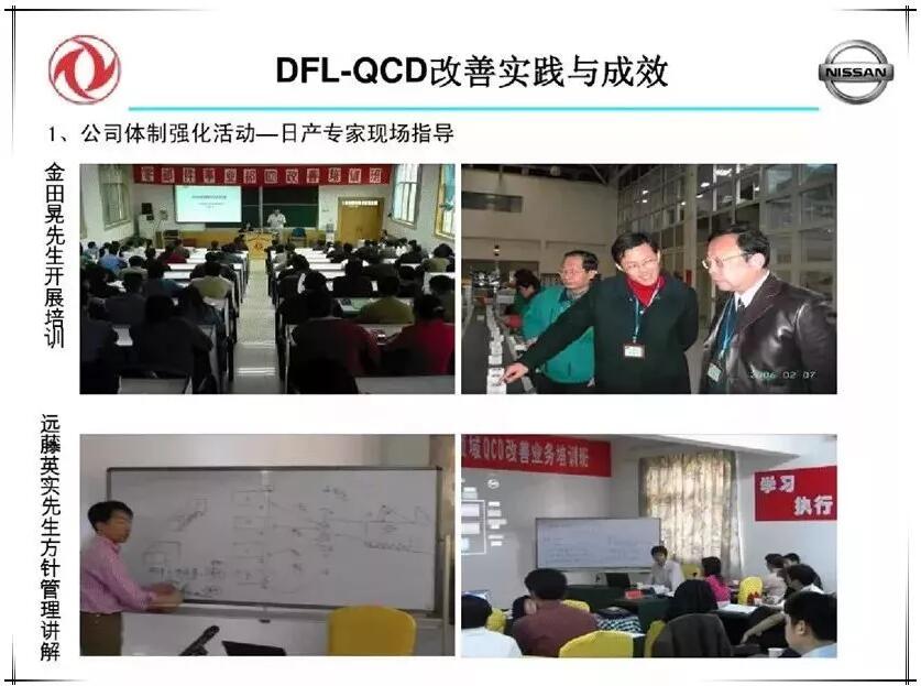 QCD生产治理