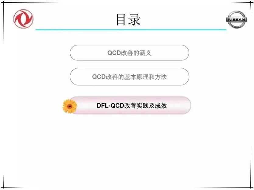 QCD生产治理