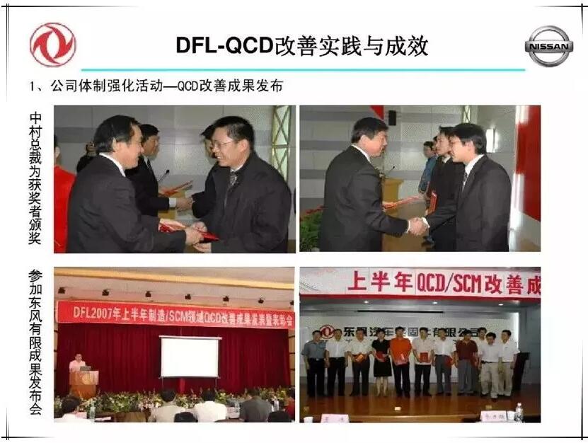 QCD生产治理