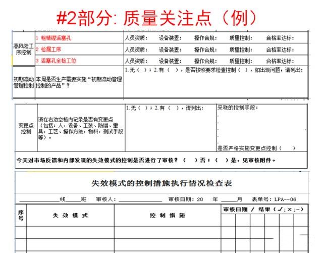 质量系统认证基础之历程分层审核检查表